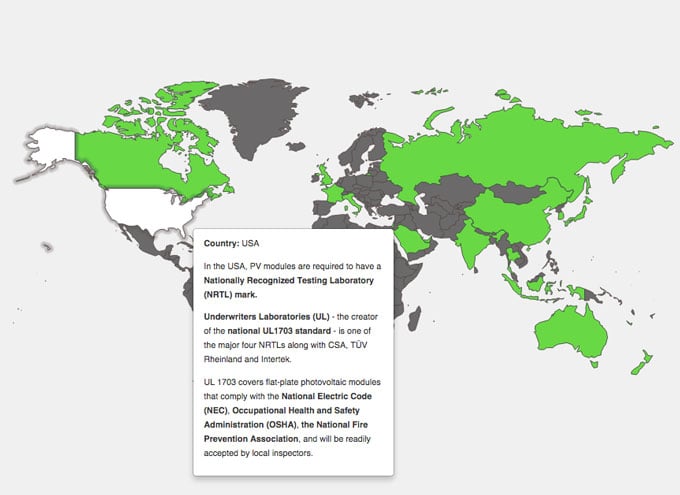 Sola panel certification world map
