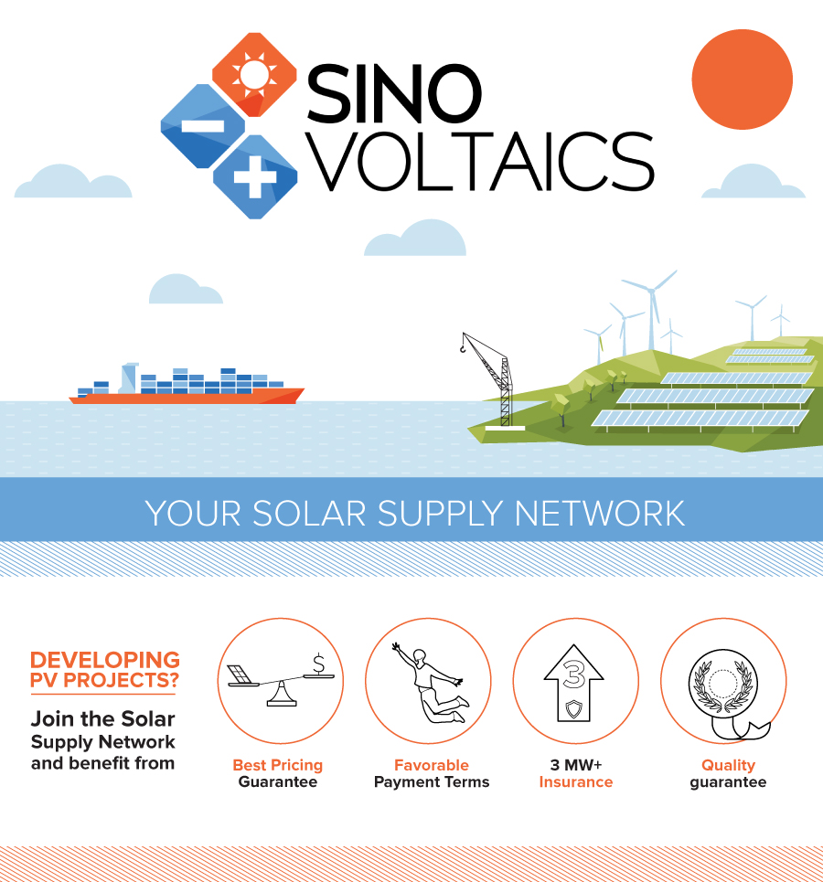 Sinovoltaics Solar Supply Network