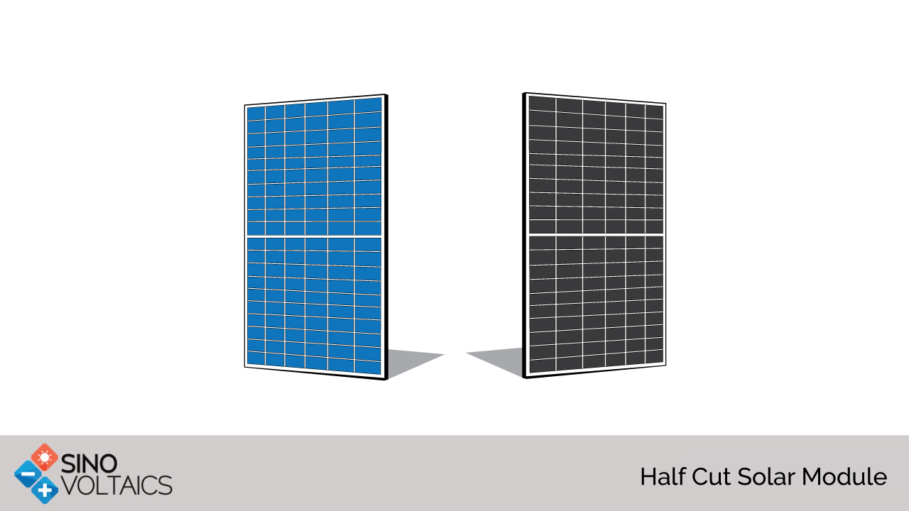 half cut solar modules